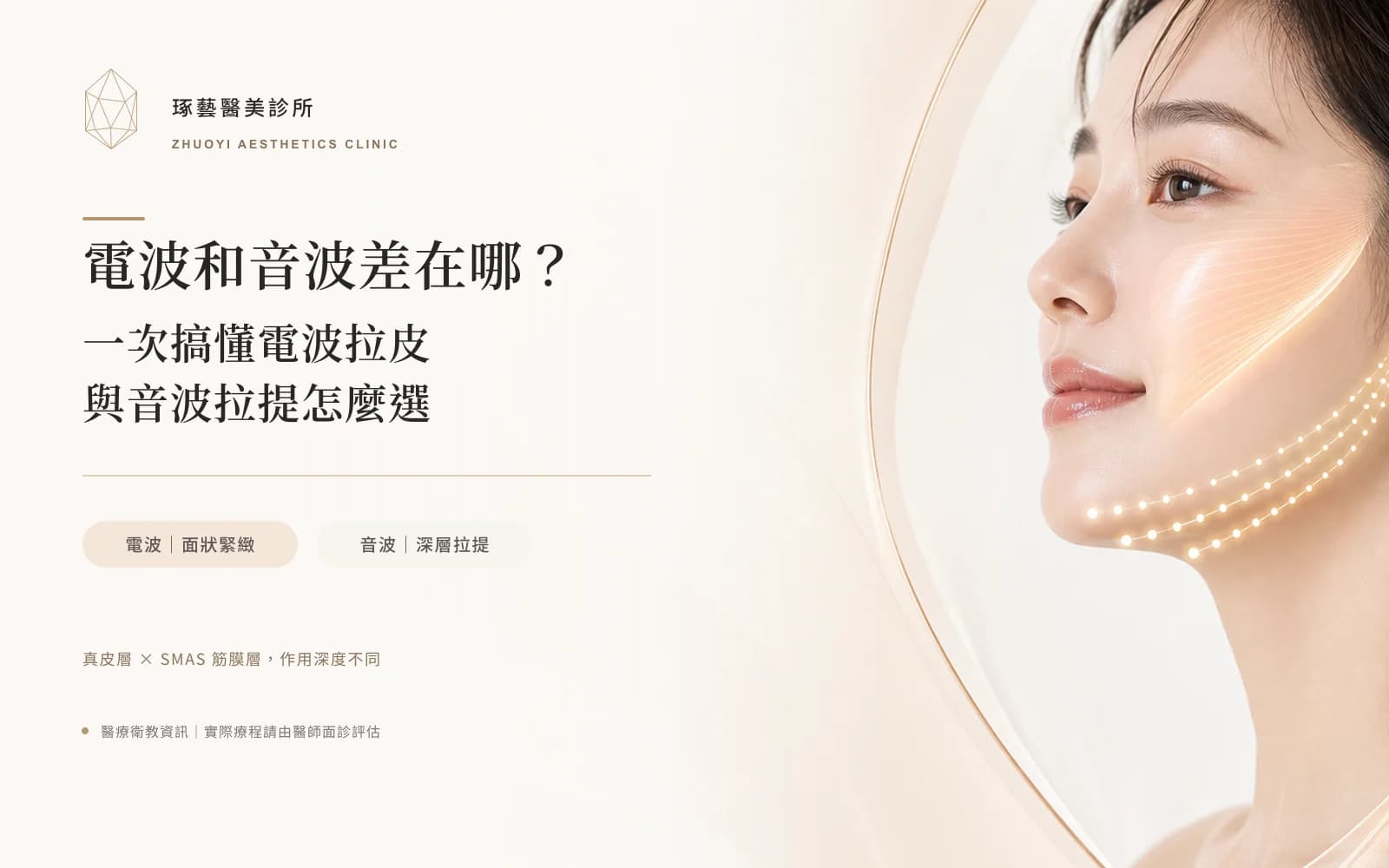 電波和音波差在哪?一次搞懂電波拉皮與音波拉提怎麼選