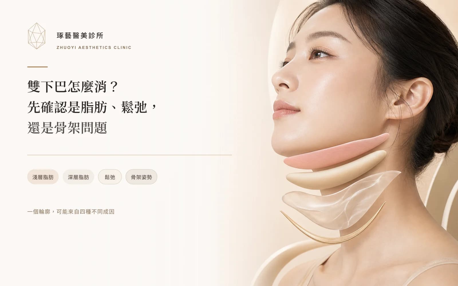 雙下巴怎麼消?先確認是脂肪、鬆弛,還是骨架問題