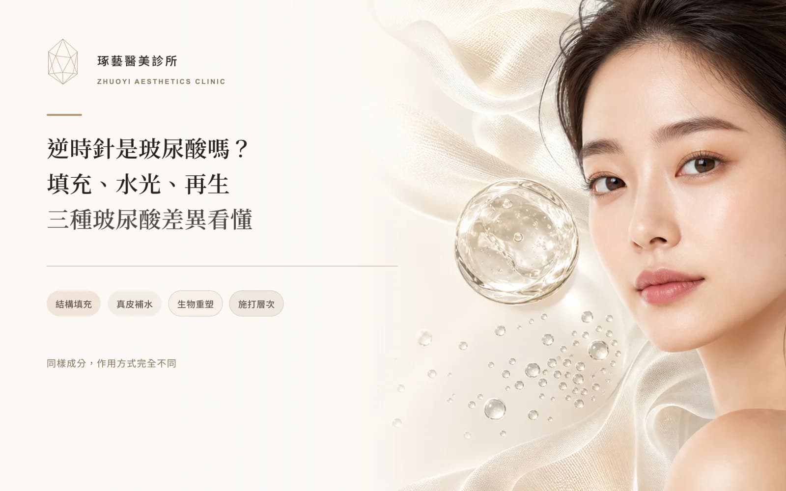 逆時針是玻尿酸嗎?填充、水光、再生三種玻尿酸差異一次看懂