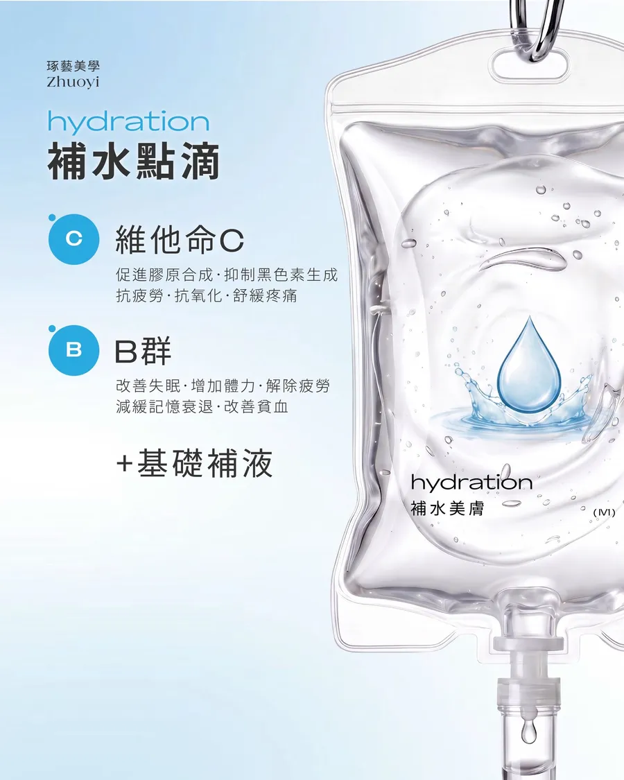 琢藝美學 補水養膚點滴(hydration)成分圖卡:維他命 C、B 群+基礎補液