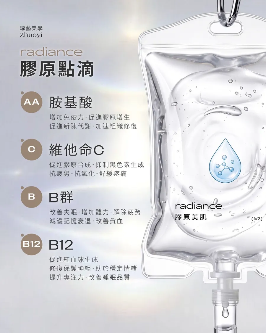 琢藝美學 膠原美肌點滴(radiance)成分圖卡:胺基酸、維他命 C、B 群、B12